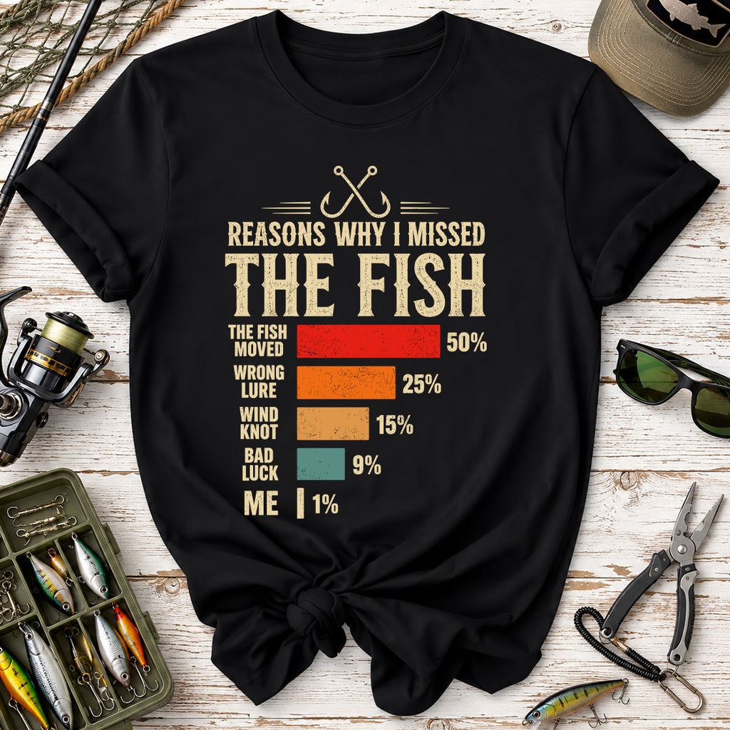 Reasons Why I Missed The Fish T-Shirt