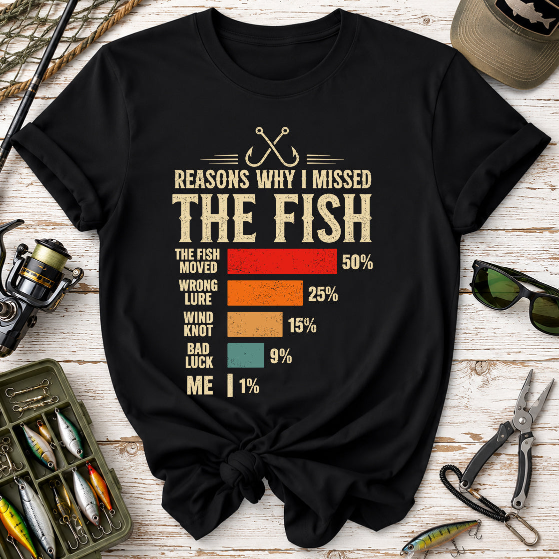 Reasons Why I Missed The Fish T-Shirt