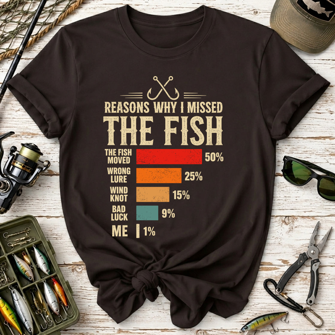 Reasons Why I Missed The Fish T-Shirt