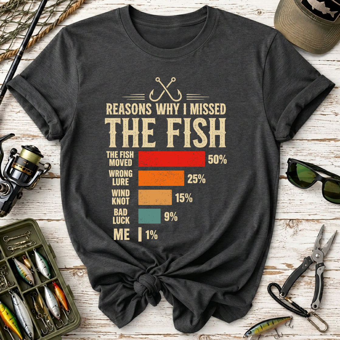 Reasons Why I Missed The Fish T-Shirt
