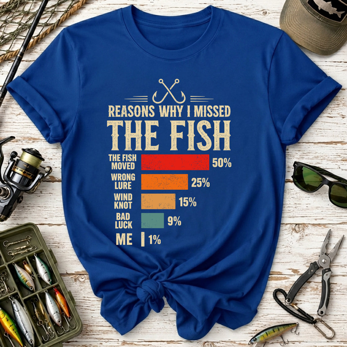 Reasons Why I Missed The Fish T-Shirt