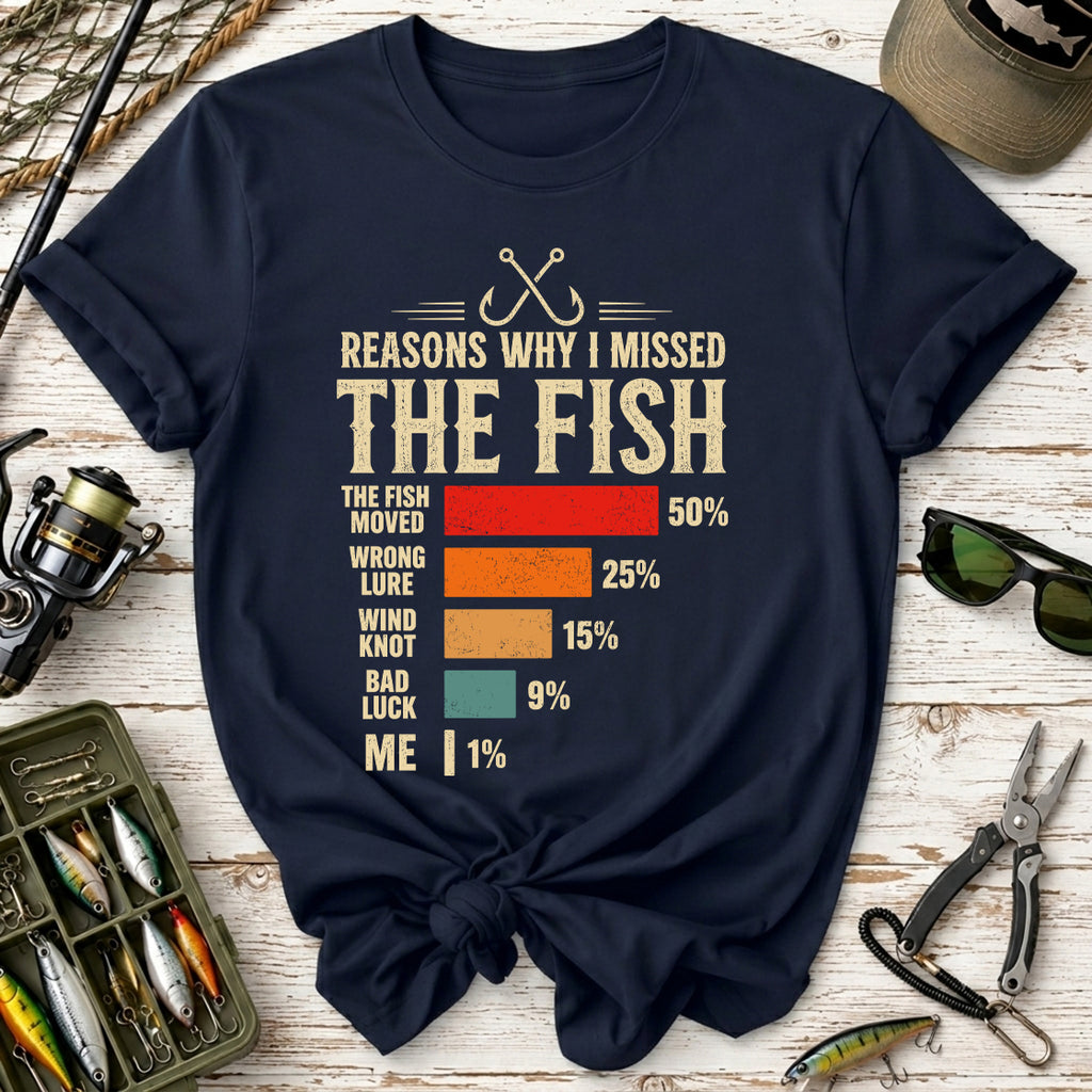 Reasons Why I Missed The Fish T-Shirt