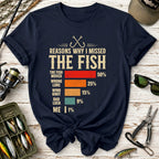 Reasons Why I Missed The Fish T-Shirt